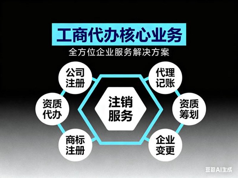宿州代理记账：优化企业财务管理的得力助手