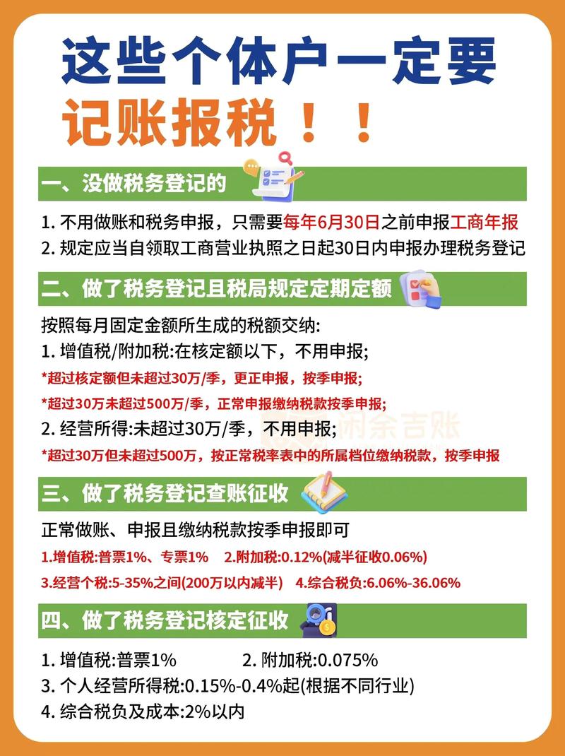 企业选择宿州代理记账的五大成功案例